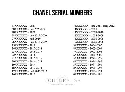 serial chanel|check chanel serial number online.